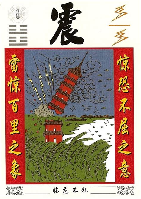 震為雷命卦|【周易全解】51 震卦 